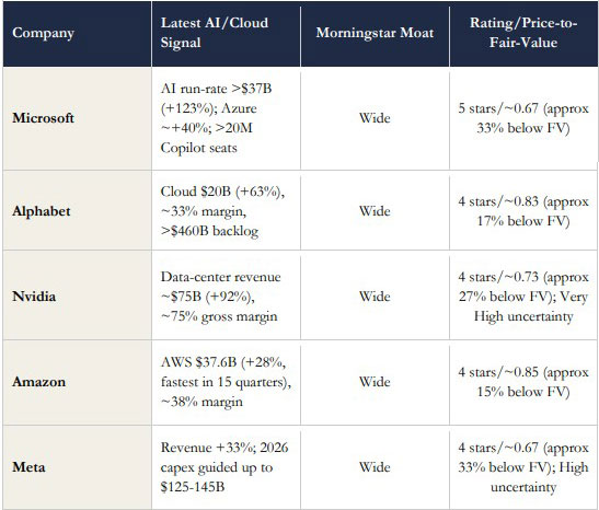 AIleaders1
